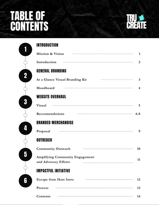 VisionCraft: The Brand Essence Blueprint Kit
