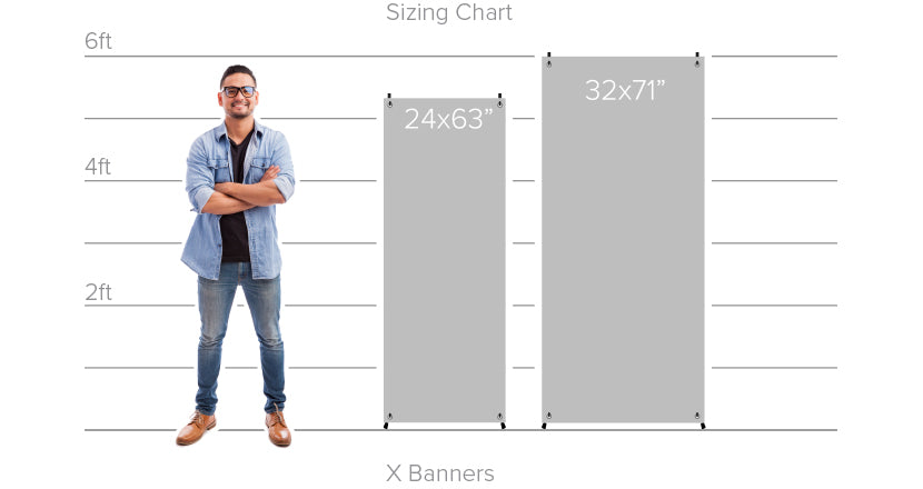 X Frame Banners